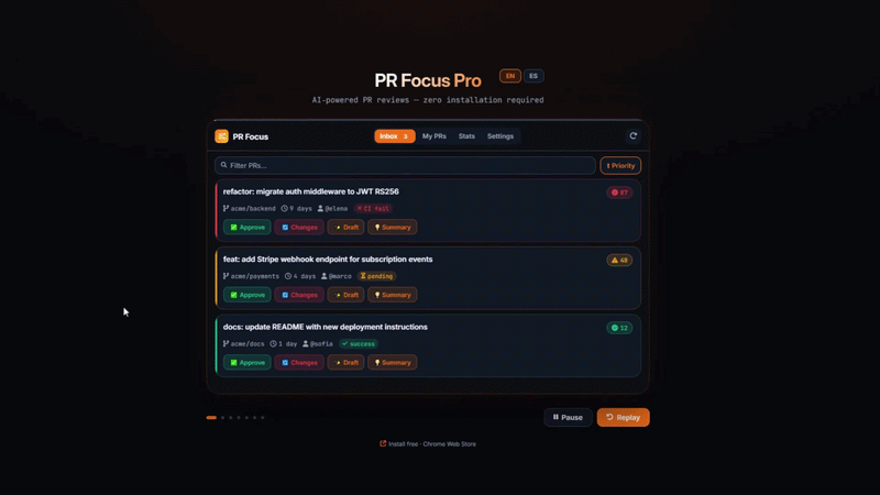 PR Focus Pro in action – AI summaries and risk scoring
